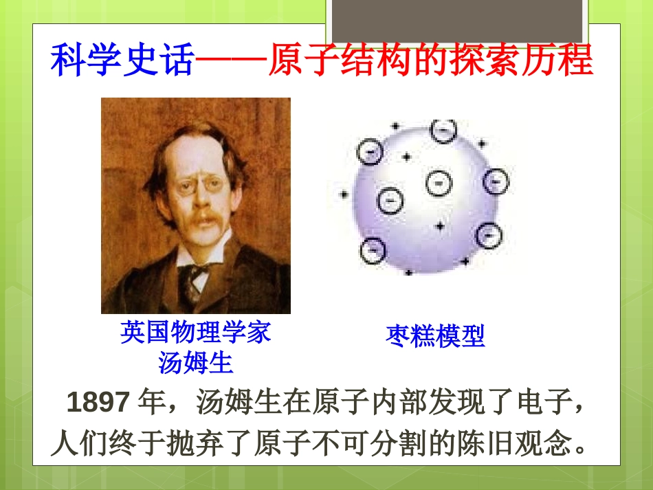 《原子的结构》物质构成的奥秘PPT课件[人教版九年级化学]_第2页