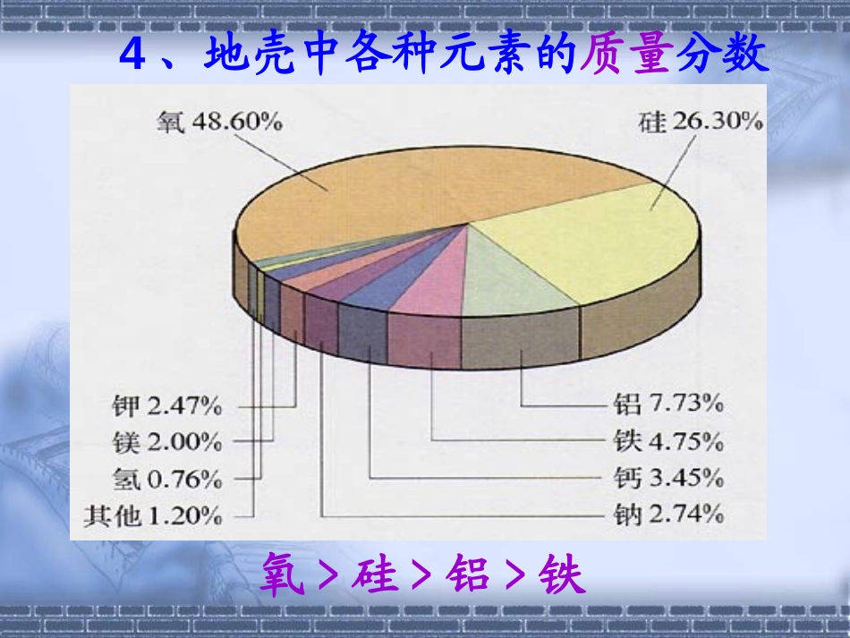 《元素》物质构成的奥秘PPT课件[人教版九年级化学上册]_第2页