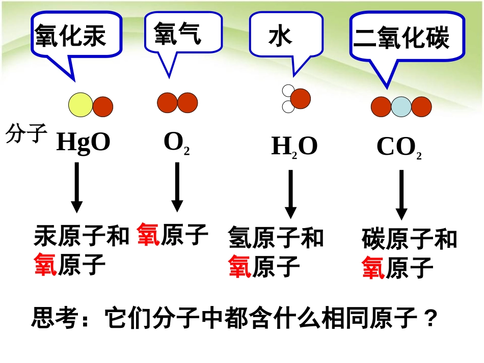 《元素》物质构成的奥秘PPT课件[人教版九年级化学上册]_第3页