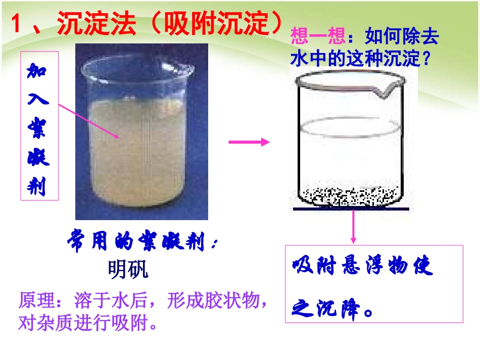 《水的净化》自然界的水PPT课件[人教版九年级化学上册]_第2页