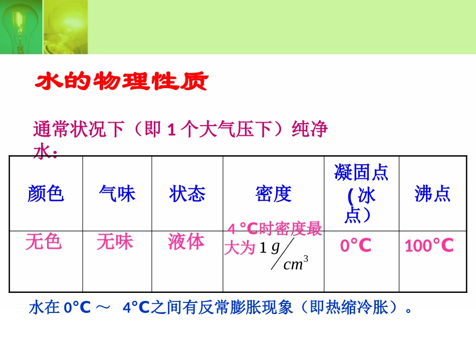 《水的组成》自然界的水PPT课件[人教版九年级化学上册]_第2页