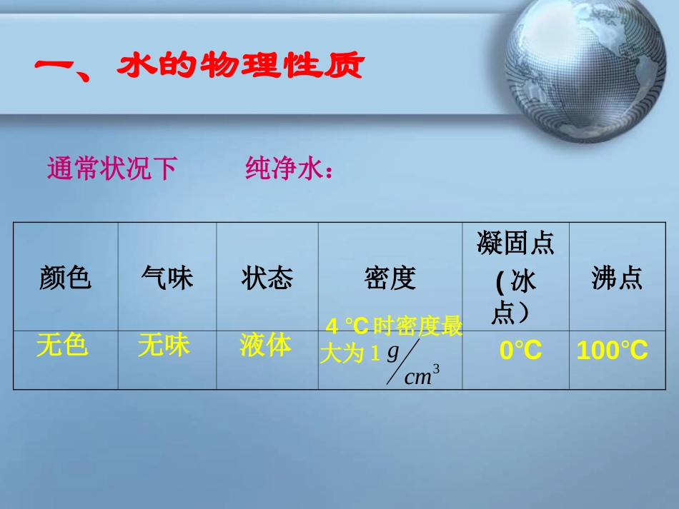 《水的组成》自然界的水PPT课件[人教版九年级化学上册]_第2页