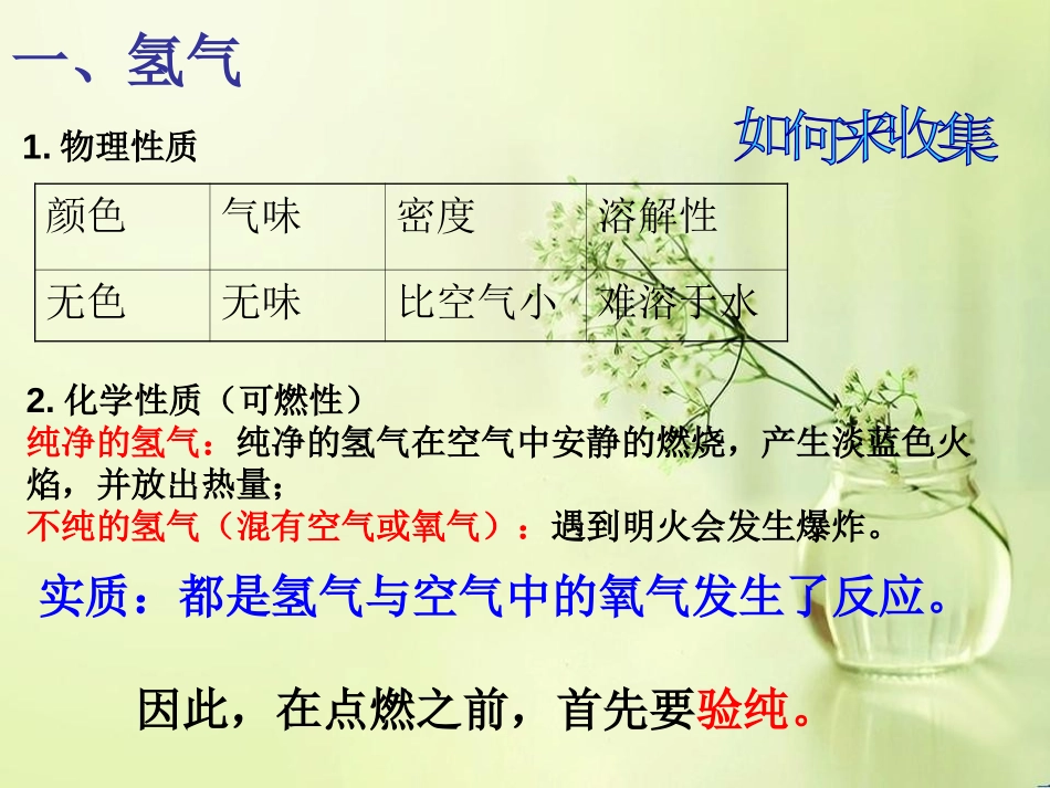 《水的组成》自然界的水PPT课件[人教版九年级化学上册]_第3页