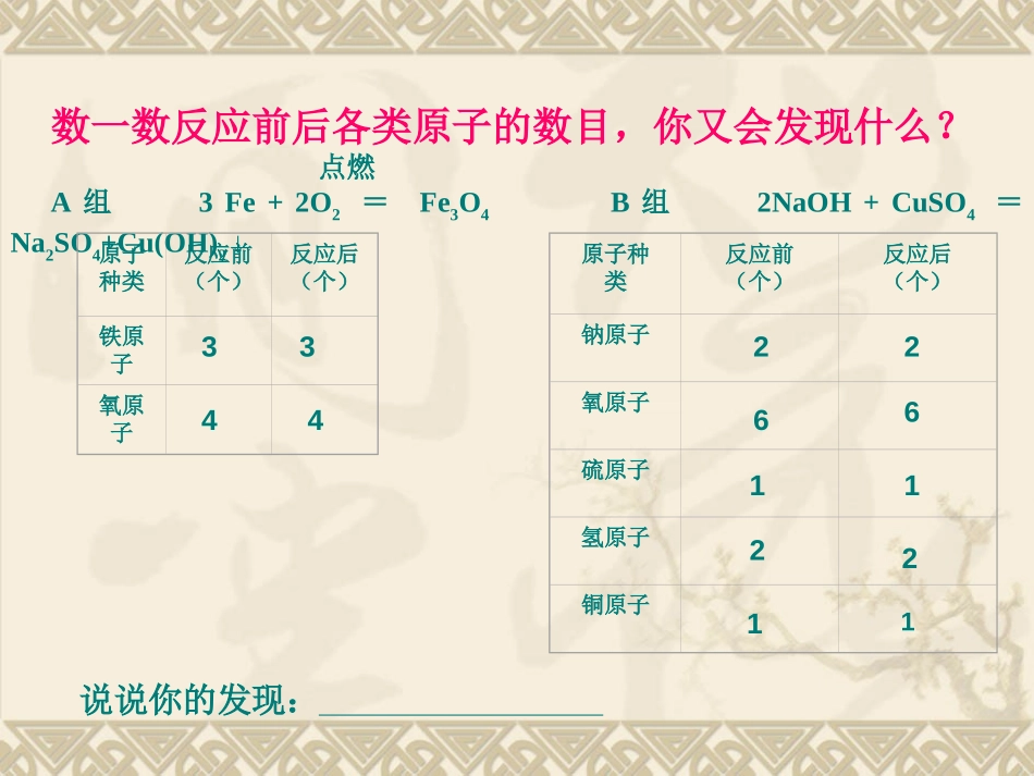 《如何正确书写化学方程式》化学方程式PPT课件[人教版九年级化学]_第3页