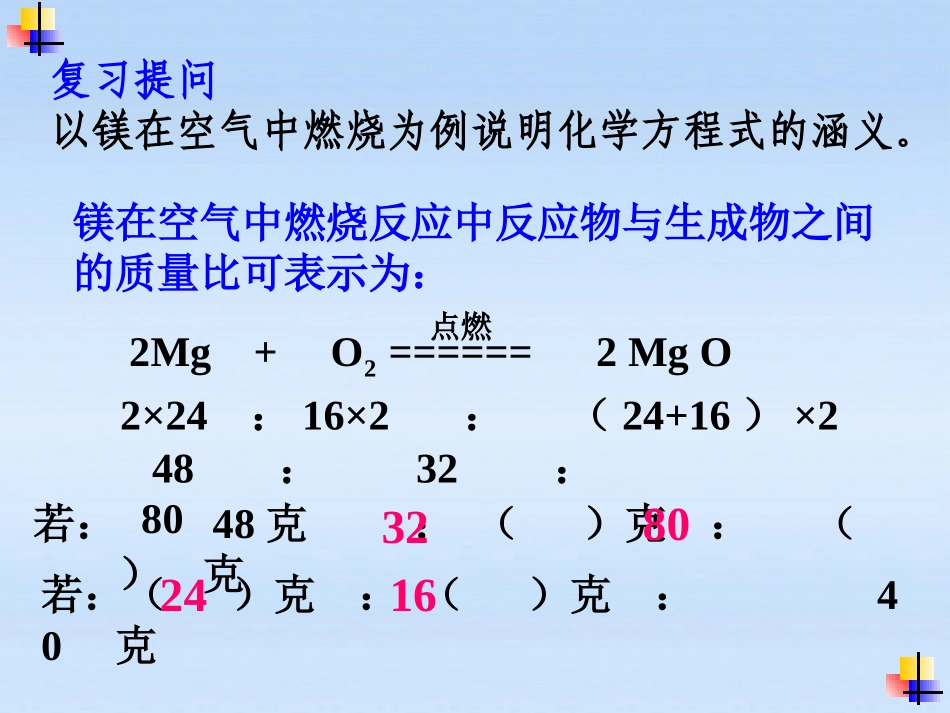 《利用化学方程式的简单计算》化学方程式PPT课件_第2页
