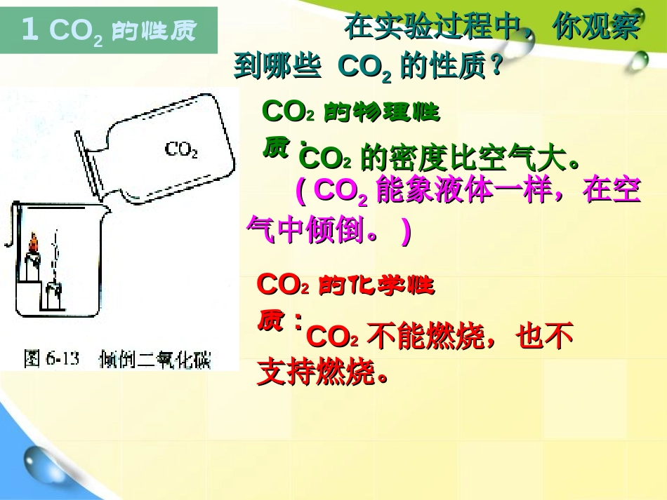 《二氧化碳和一氧化碳》碳和碳的氧化物PPT课件[人教版九年级化学]_第3页