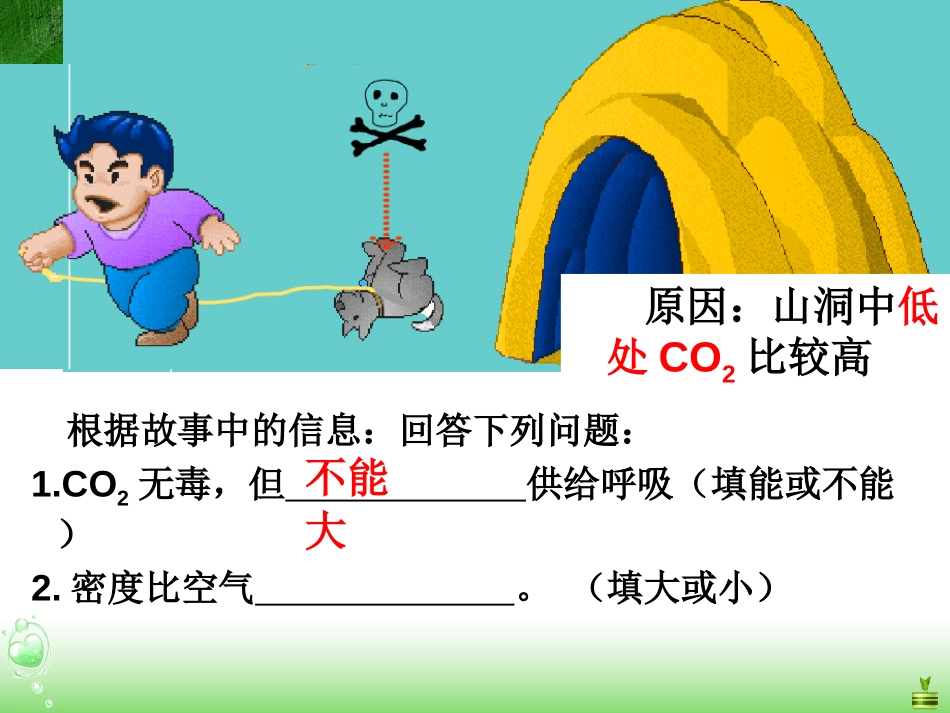 《二氧化碳和一氧化碳》碳和碳的氧化物PPT课件[人教版九年级化学]_第3页