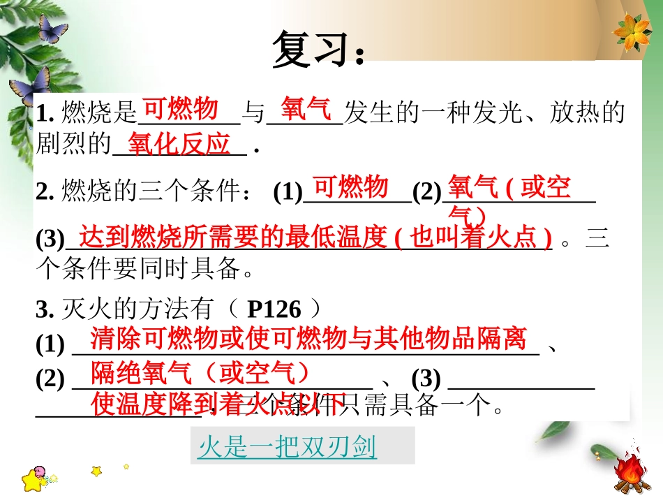 《燃烧和灭火》燃料及其利用PPT课件[人教版九年级化学上册]_第2页