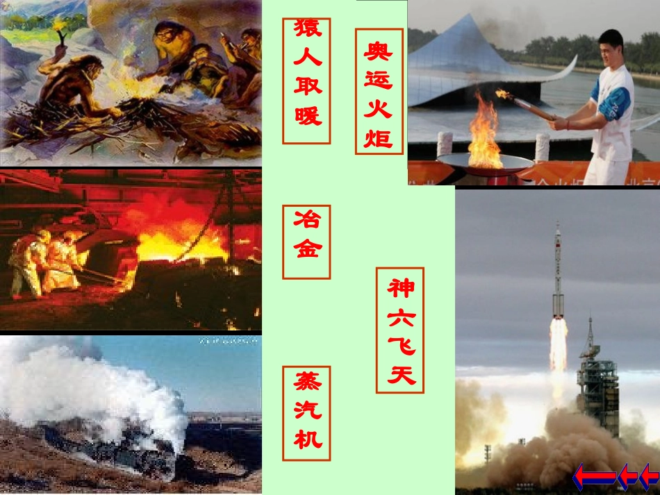 《燃烧和灭火》燃料及其利用PPT课件[人教版九年级化学上册]_第2页