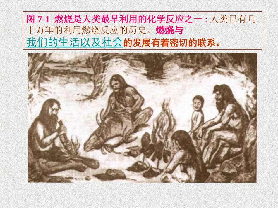 《燃烧和灭火》燃料及其利用PPT课件[人教版九年级化学上册]_第2页