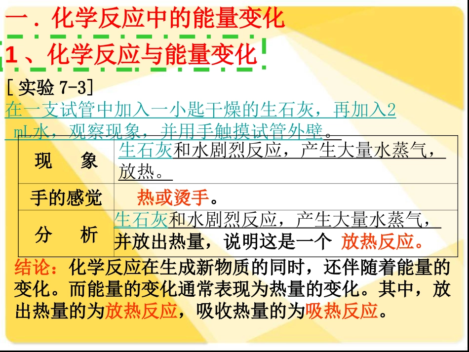 《燃料的合理利用与开发》燃料及其利用PPT课件[人教版九年级化学]_第2页