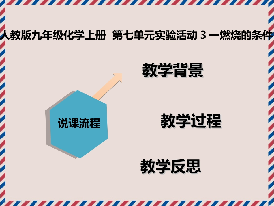《燃烧的条件》燃料及其利用PPT课件[人教版九年级化学上册]_第2页