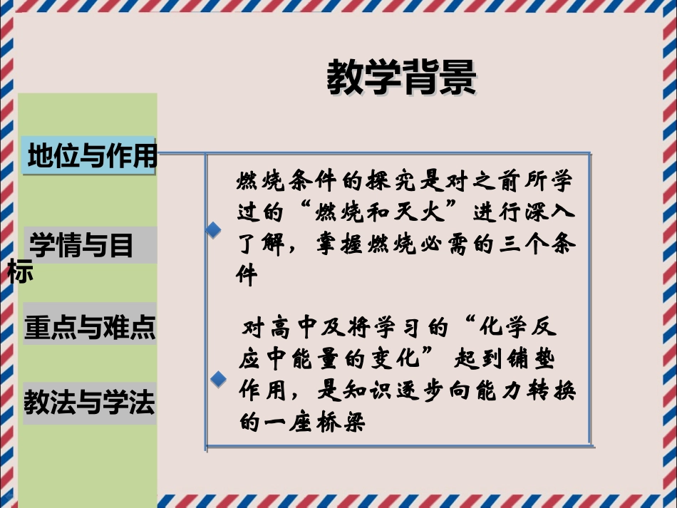 《燃烧的条件》燃料及其利用PPT课件[人教版九年级化学上册]_第3页