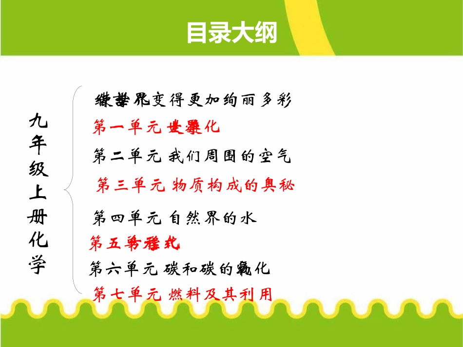 《九年级化学总复习》PPT课件[人教版九年级化学上册]_第2页