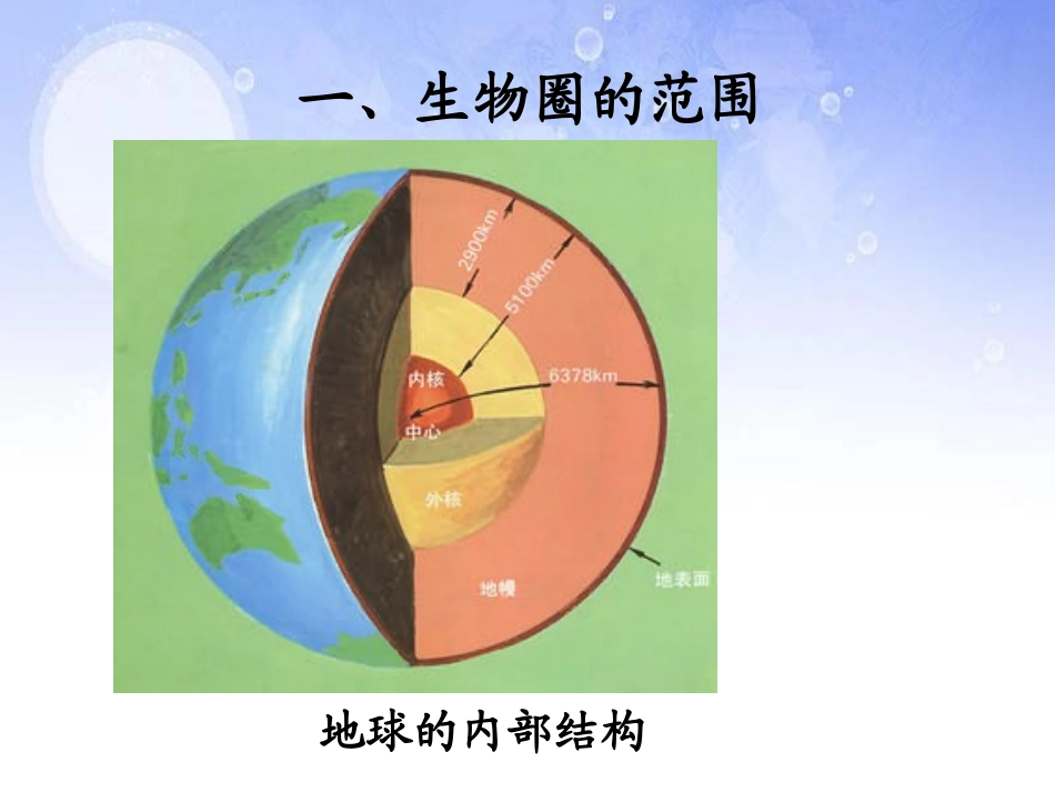 《生物圈是最大的生态系统》了解生物圈PPT课件[人教版七年级生物]_第2页