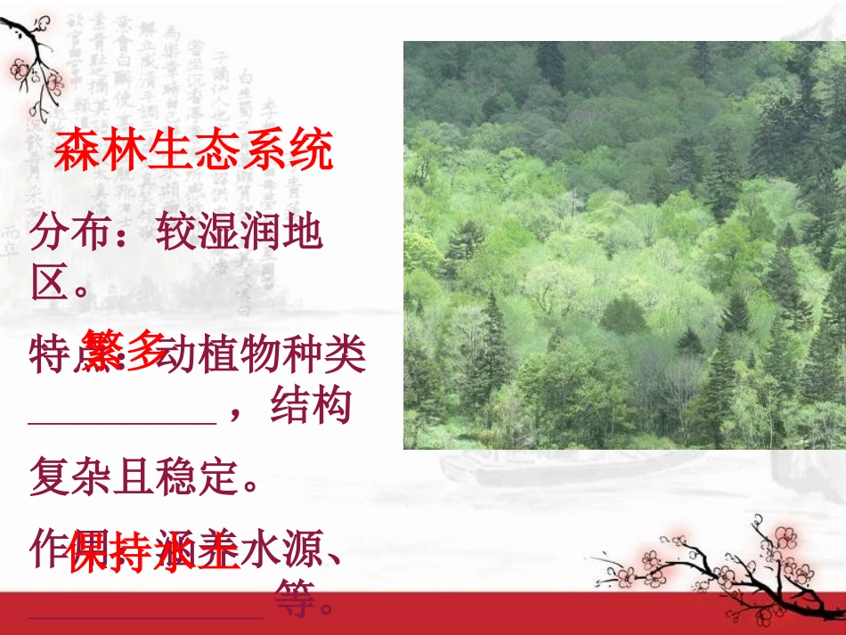 《生物圈是最大的生态系统》了解生物圈PPT课件[人教版七年级生物]_第3页