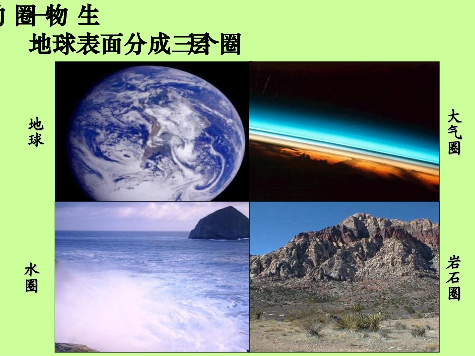 《生物圈是最大的生态系统》了解生物圈PPT课件[人教版七年级生物]_第3页