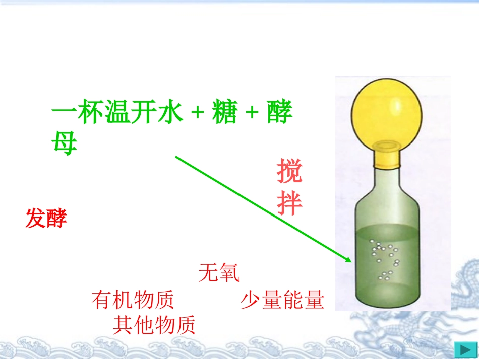 《人类对细菌和真菌的利用》细菌和真菌PPT课件[人教版八年级生物]_第3页