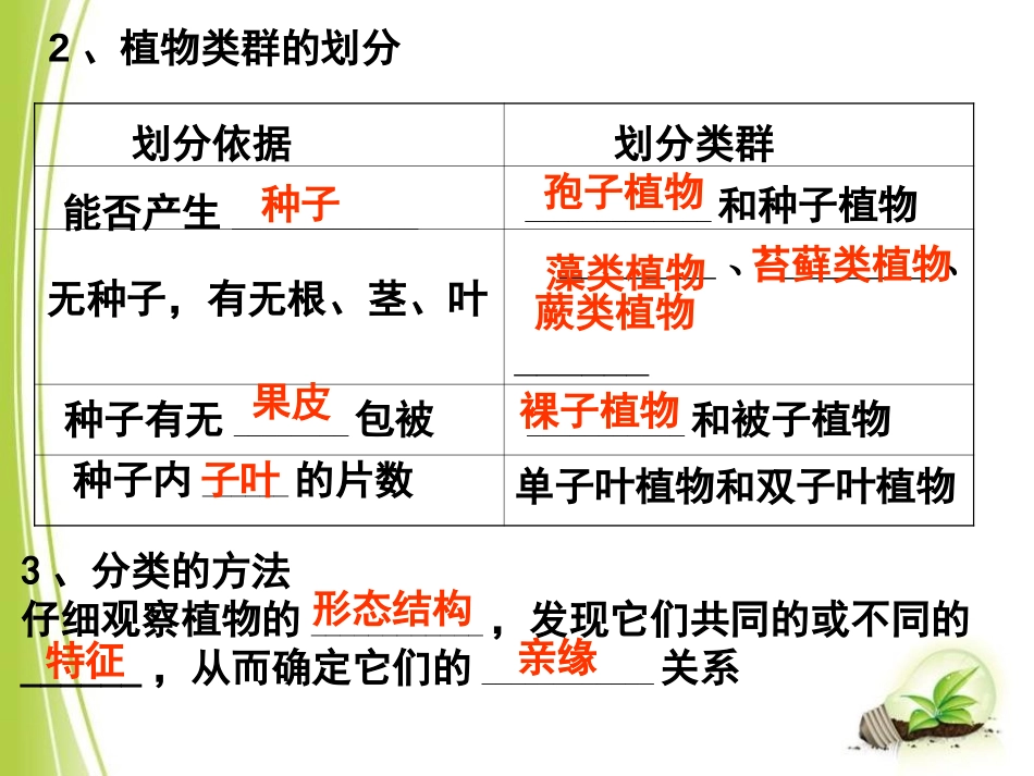 《尝试对生物进行分类》根据生物的特征进行分类PPT课件_第3页