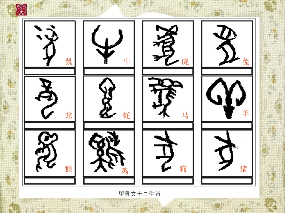 《中华文化的勃兴》国家的产生和社会的变革PPT课件_第2页