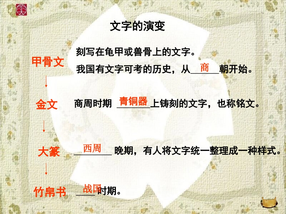 《中华文化的勃兴》国家的产生和社会的变革PPT课件_第3页