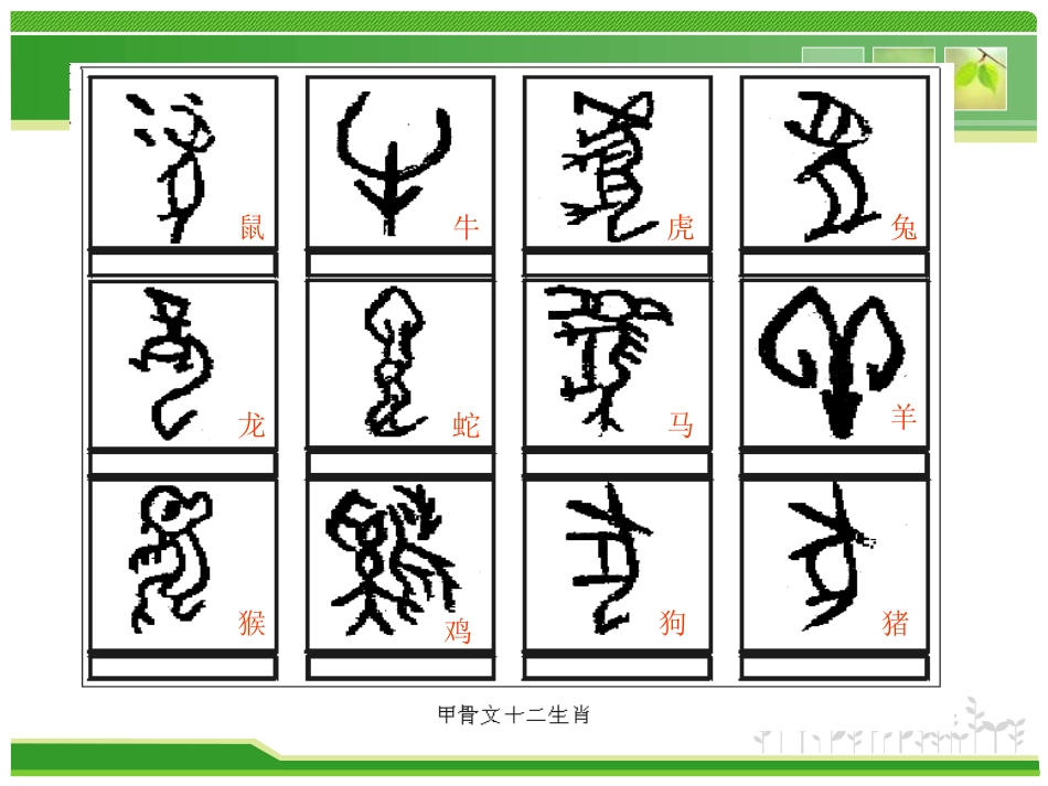 《中华文化的勃兴》国家的产生和社会的变革PPT课件_第2页