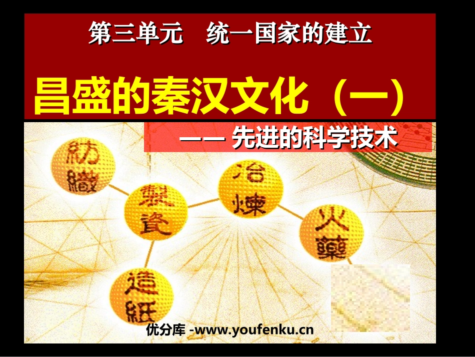 《昌盛的秦汉文化(一)》统一国家的建立PPT课件_第1页