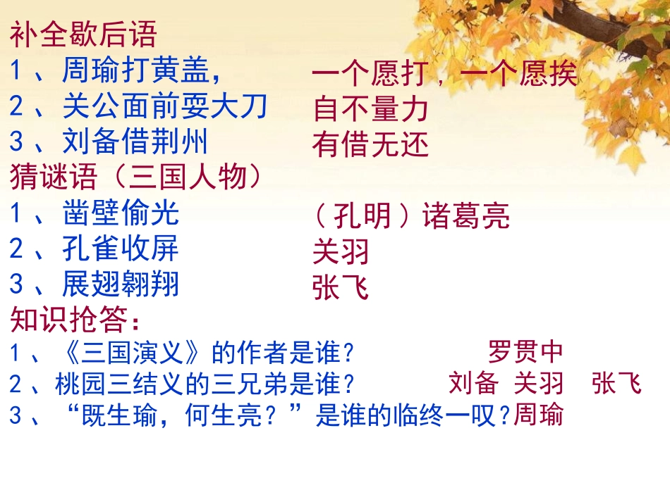 《三国鼎立》政权分立与民族融合PPT课件[部编版七年级历史]_第2页