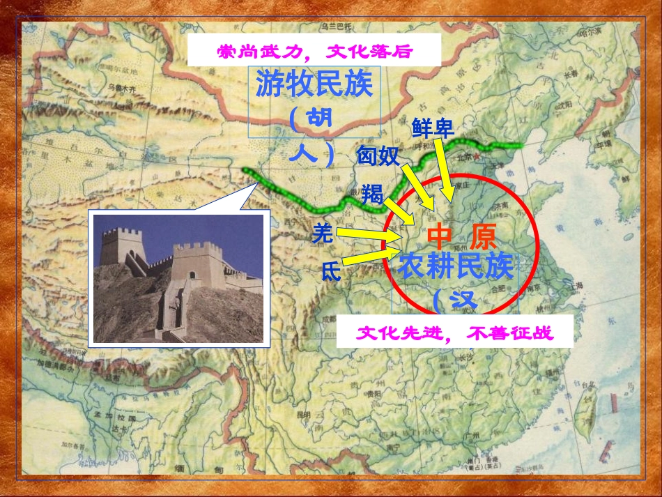 《北方民族大融合》政权分立与民族融合PPT课件[部编版七年级历史]_第3页