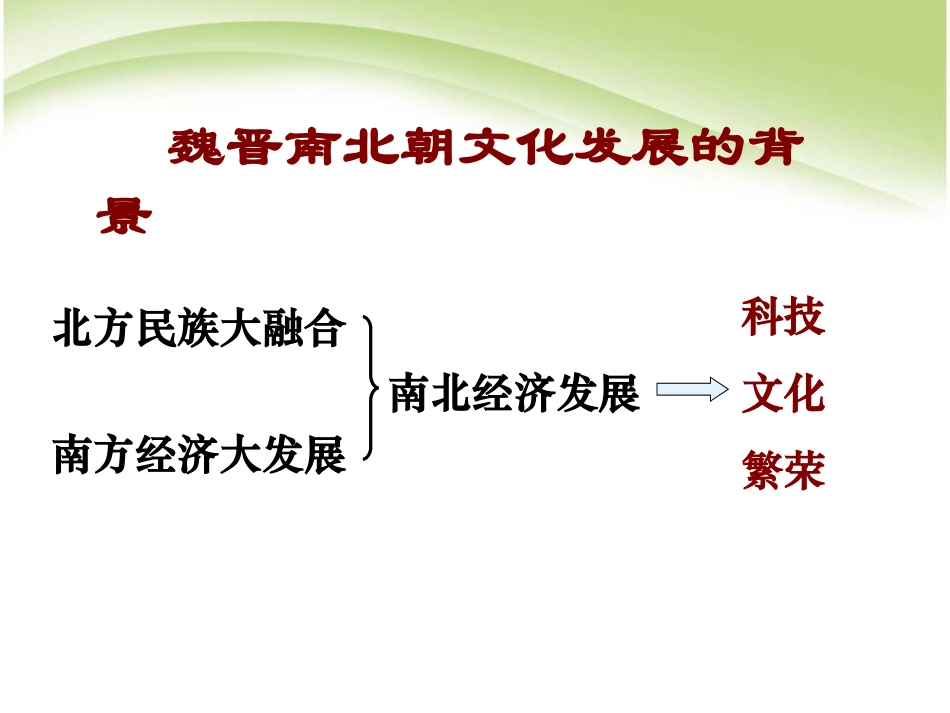 《承上启下的魏晋南北朝文化(一)》政权分立与民族融合PPT课件_第2页