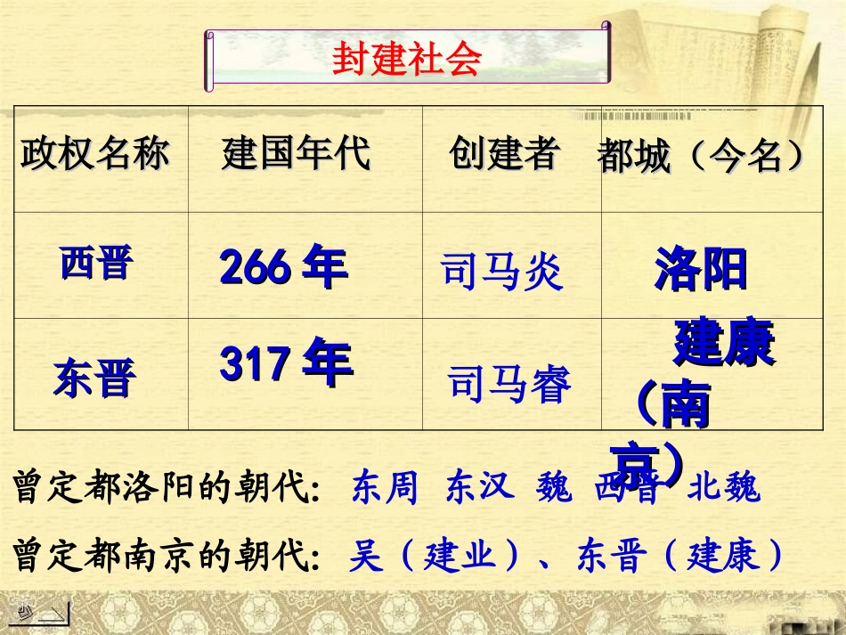 《七年级历史总复习》PPT课件[部编版七年级历史上册]_第2页