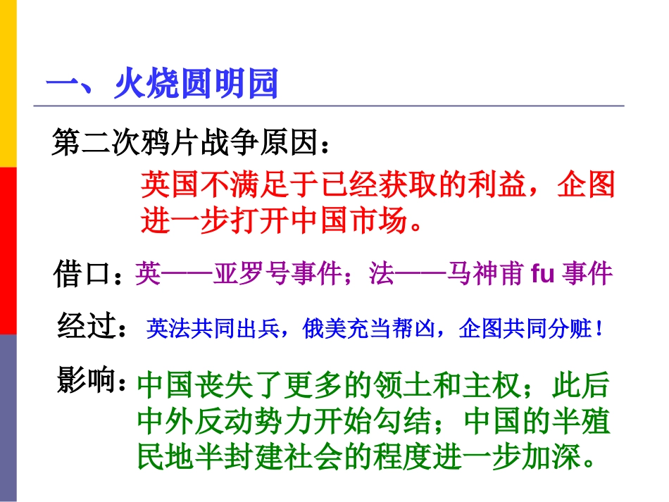 《第二次鸦片战争期间列强侵华罪行》侵略与反抗PPT课件_第3页