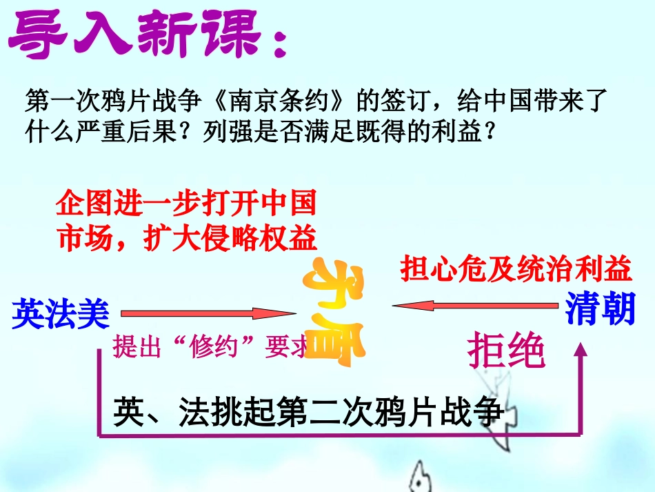 《第二次鸦片战争期间列强侵华罪行》侵略与反抗PPT课件_第3页