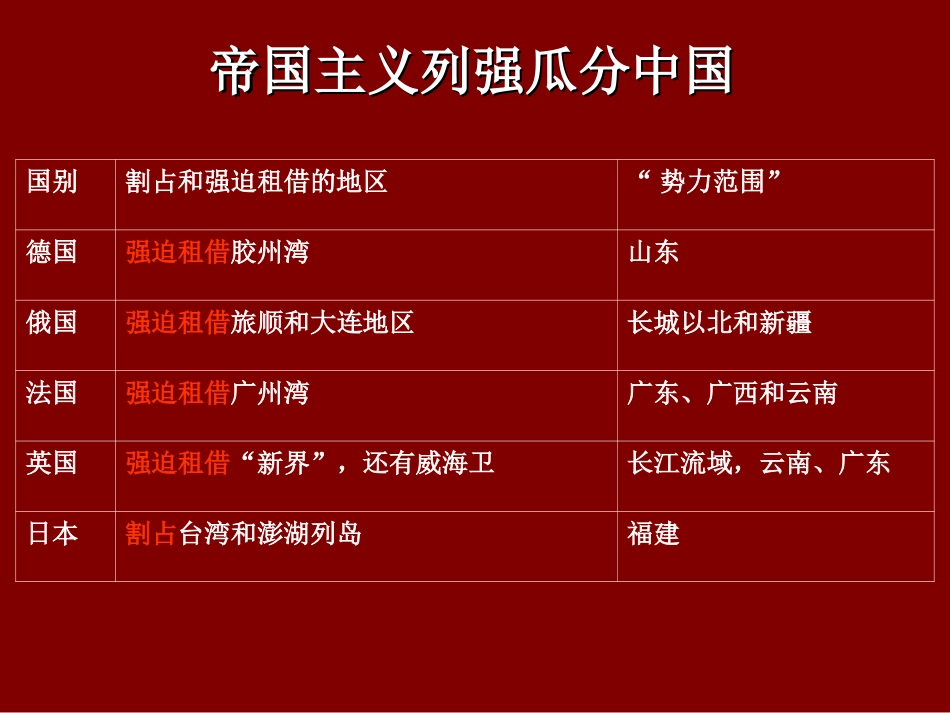 《八国联军侵华战争》侵略与反抗PPT课件[部编版八年级历史]_第3页