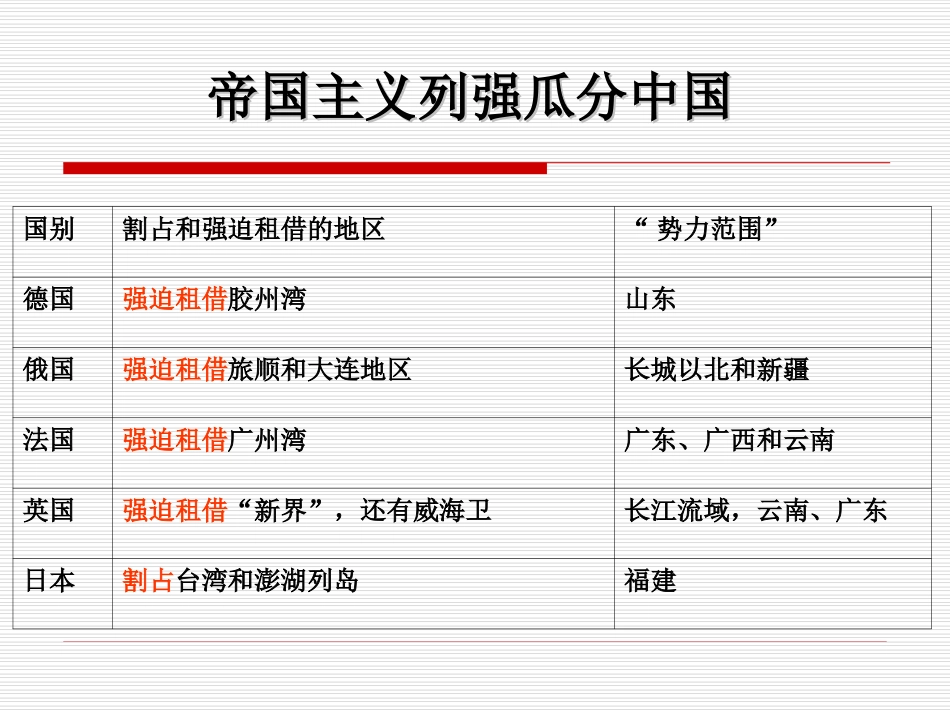《八国联军侵华战争》侵略与反抗PPT课件[部编版八年级历史]_第3页