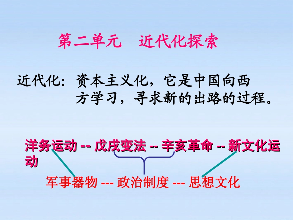 《洋务运动》近代化的探索PPT课件[部编版八年级历史上册]_第2页