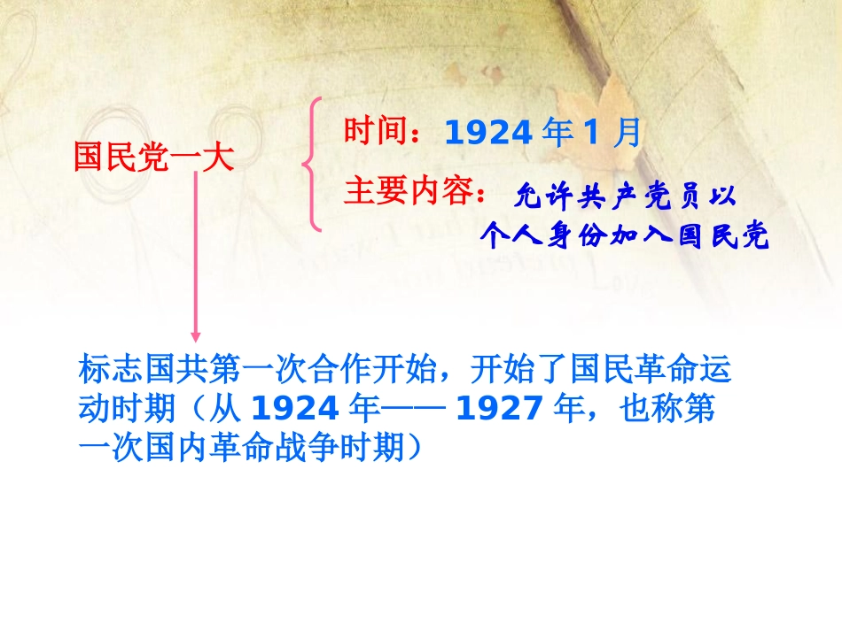 《北伐战争》新民主主义XXX的兴起PPT课件[部编版八年级历史]_第2页
