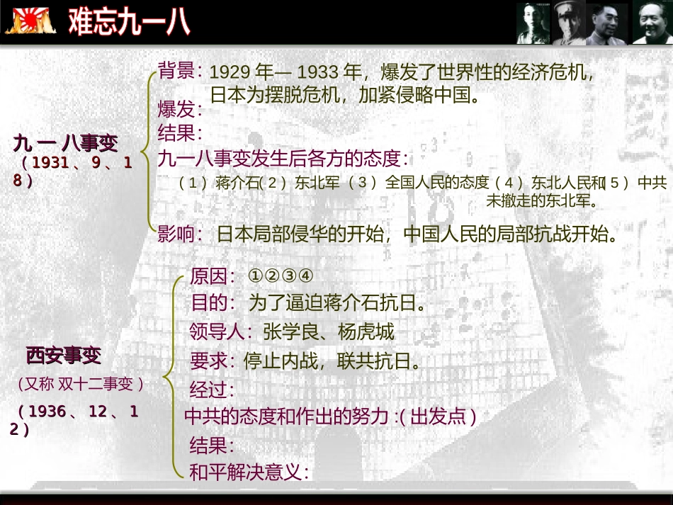 《难忘九一八》中华民族的抗日战争PPT课件[部编版八年级历史]_第2页