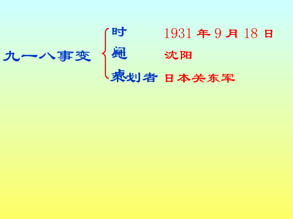 《难忘九一八》中华民族的抗日战争PPT课件[部编版八年级历史]_第3页