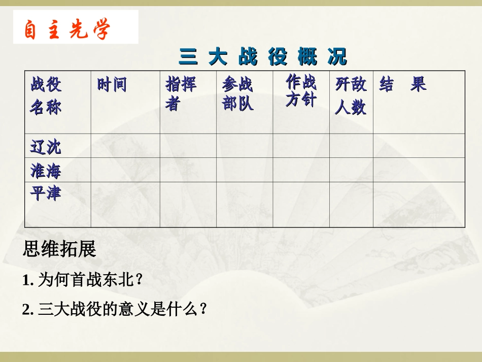 《战略大决战》人民解放战争的胜利PPT课件[部编版八年级历史]_第2页