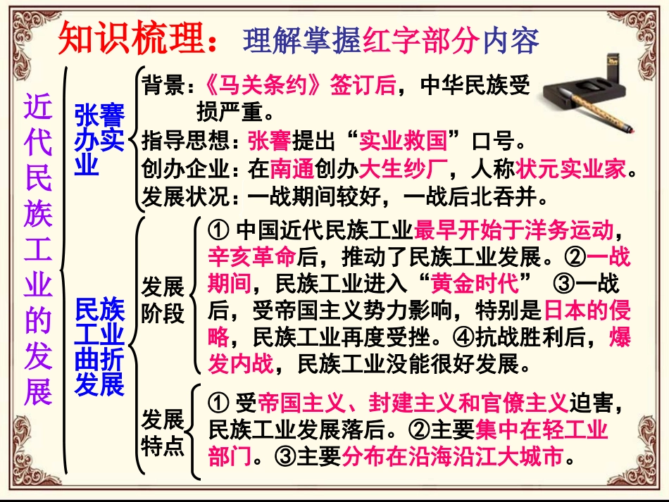 《中国近代民族工业的发展》经济和社会生活PPT课件_第3页