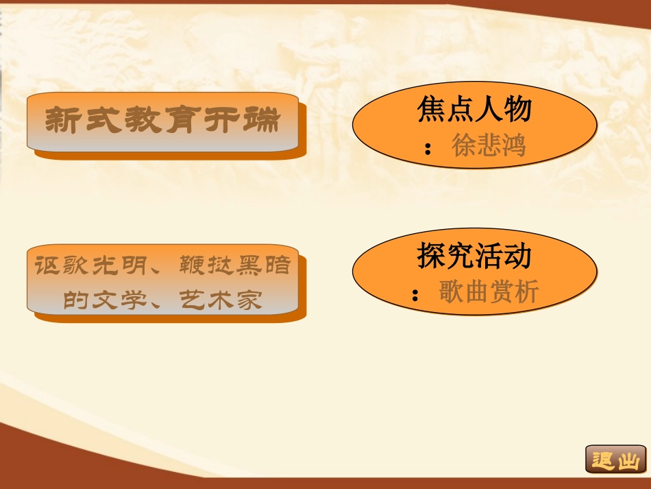 《科学技术与思想文化(二)》PPT课件[部编版八年级历史]_第2页