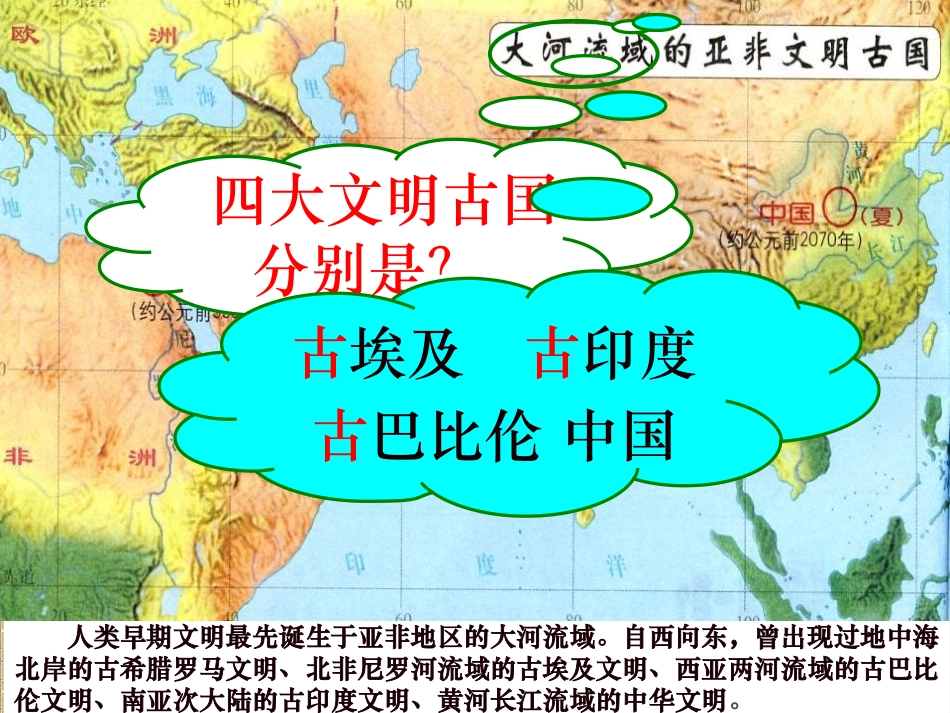 《大河流域-人类文明的摇篮》人类文明的开端PPT课件_第2页