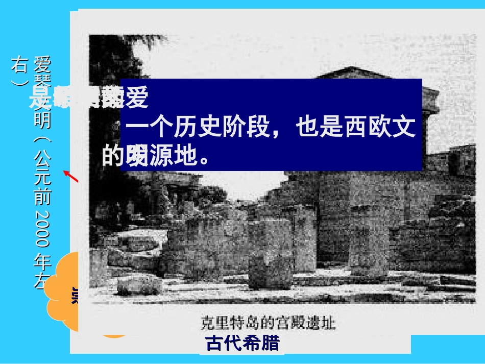 《西方文明之源》人类文明的开端PPT课件[部编版九年级历史]_第3页