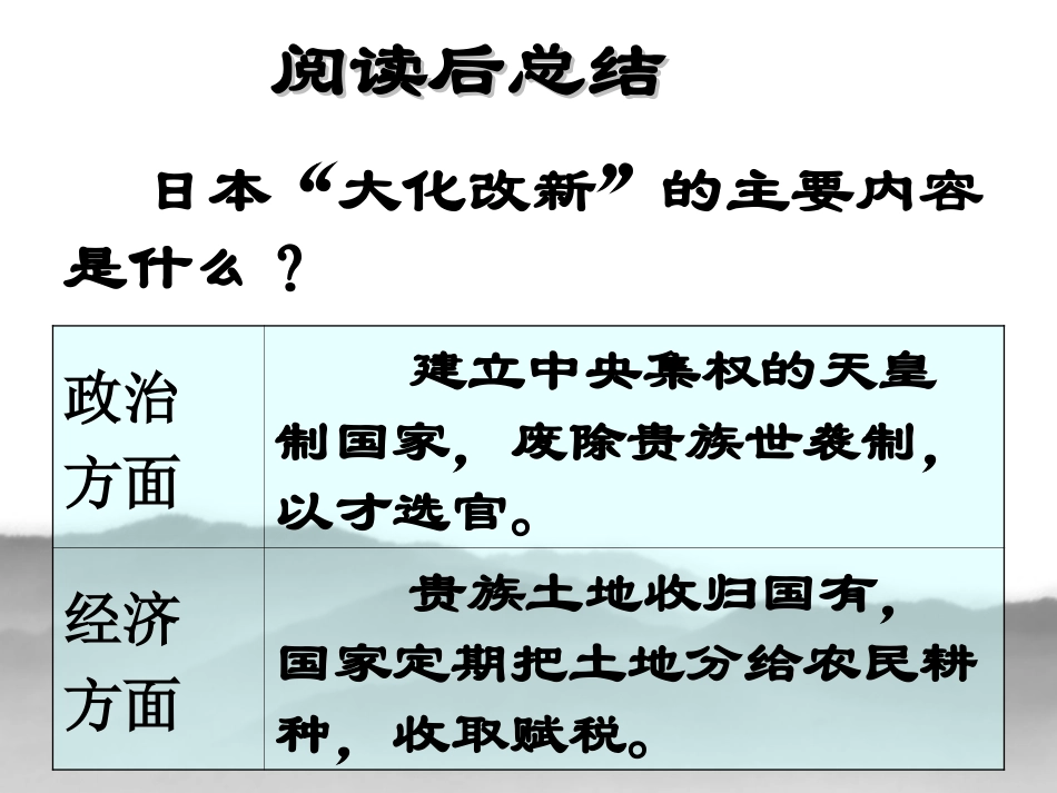 《亚洲封建国家的建立》亚洲和欧洲的封建社会PPT课件_第3页
