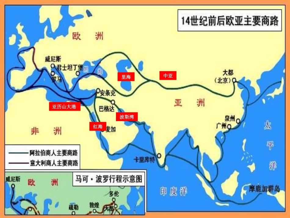 《东西方文化交流的使者》古代文明的传播与发展PPT课件_第2页