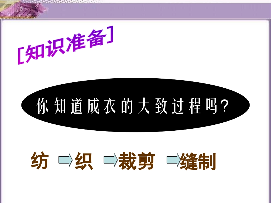 《蒸汽时代的到来》步入近代PPT课件[部编版九年级历史上册]_第3页