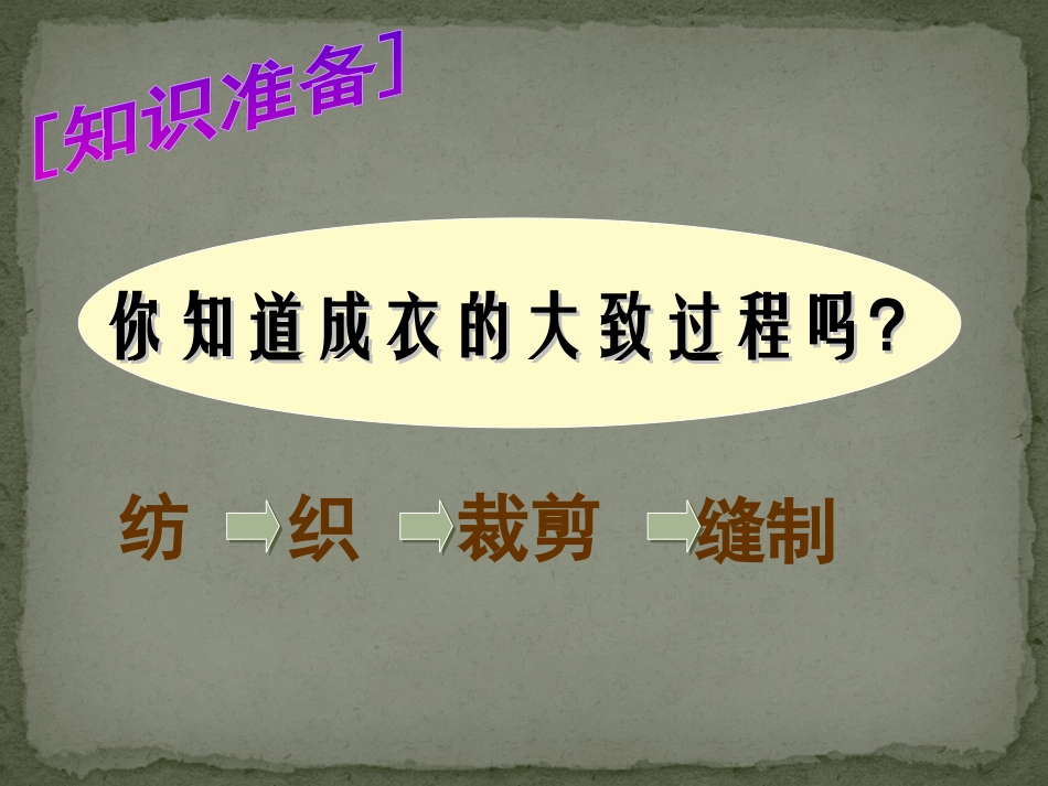 《蒸汽时代的到来》步入近代PPT课件[部编版九年级历史上册]_第3页