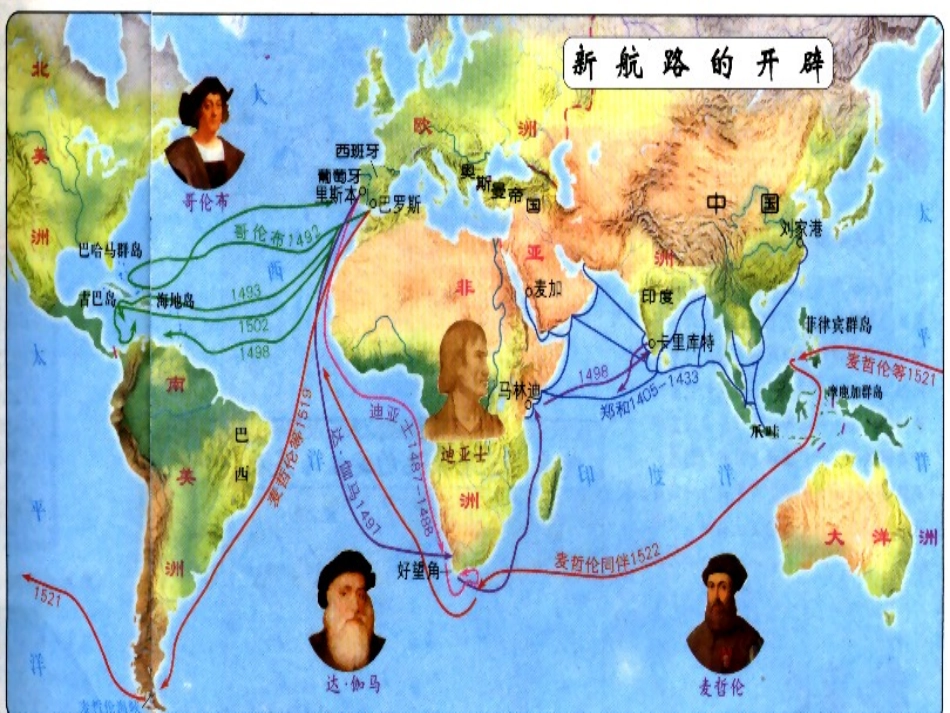《血腥的资本积累》殖民扩张与殖民地人民的抗争PPT课件_第2页