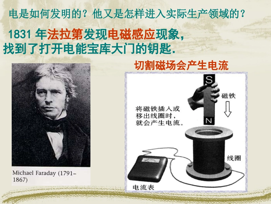《人类迈入电气时代》垄断资本主义时代的世界PPT课件_第3页